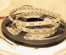 Guide To How We Can Care for The Led Strip Lights